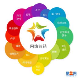 新鄉(xiāng)網(wǎng)絡(luò)技術(shù)服務(wù) 助力數(shù)字化轉(zhuǎn)型，推動(dòng)區(qū)域經(jīng)濟(jì)發(fā)展